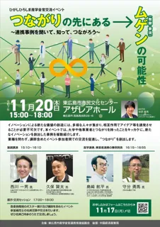 【ひがしひろしま産学金官交流イベント】”つながり”の先にあるムゲン（無限・夢現）の可能性