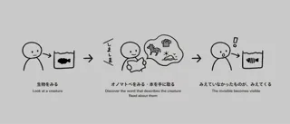 2025年度グッドデザイン賞受賞 記念特別展「みえみえ展 ～さかなと本とオノマトペ～ 」