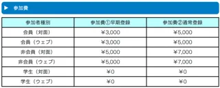 第11回日本救急救命学会学術集会　受付開始