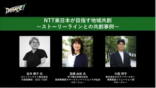 01Boosterが運営を実施するグローバルスタートアップイベント「DATERISE！2025」PLATINUM SPONSORのNTT東日本株式会社による新セッションを公開！