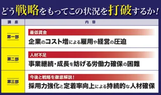 福島・郡山で「 人材戦略×採用戦略 」セミナー　~ 最低賃金上昇に揺れる企業を支援 ~