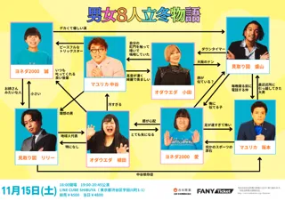 見取り図、マユリカ、オダウエダ、ヨネダ2000 人気コンビ4組が大集結！～交わらなそうで交わらなかった8人~『男女8人立冬物語』