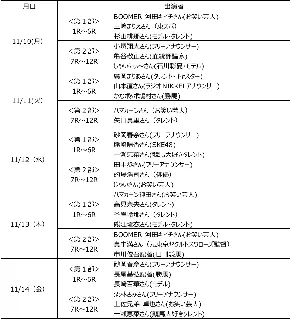 新たなスター誕生に期待のかかる2歳重賞「ハイセイコー記念（SI）」実施！～ウマきゅんゲストに的場浩司さん、元東京ヤクルトスワローズ監督の真中満さん初出演！！