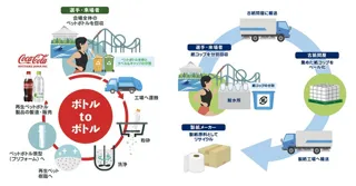 2025横浜八景島トライアスロンフェスティバル