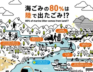 今年の夏はアトアで海の未来について学ぼう！海ごみ展開催！