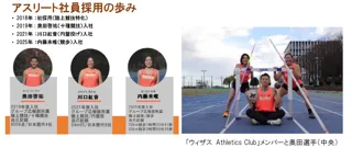 「日清食品カップ 第41回全国小学生陸上競技交流大会」に【ウィザス Athletics Club】奥田選手がナビゲーターとして参加