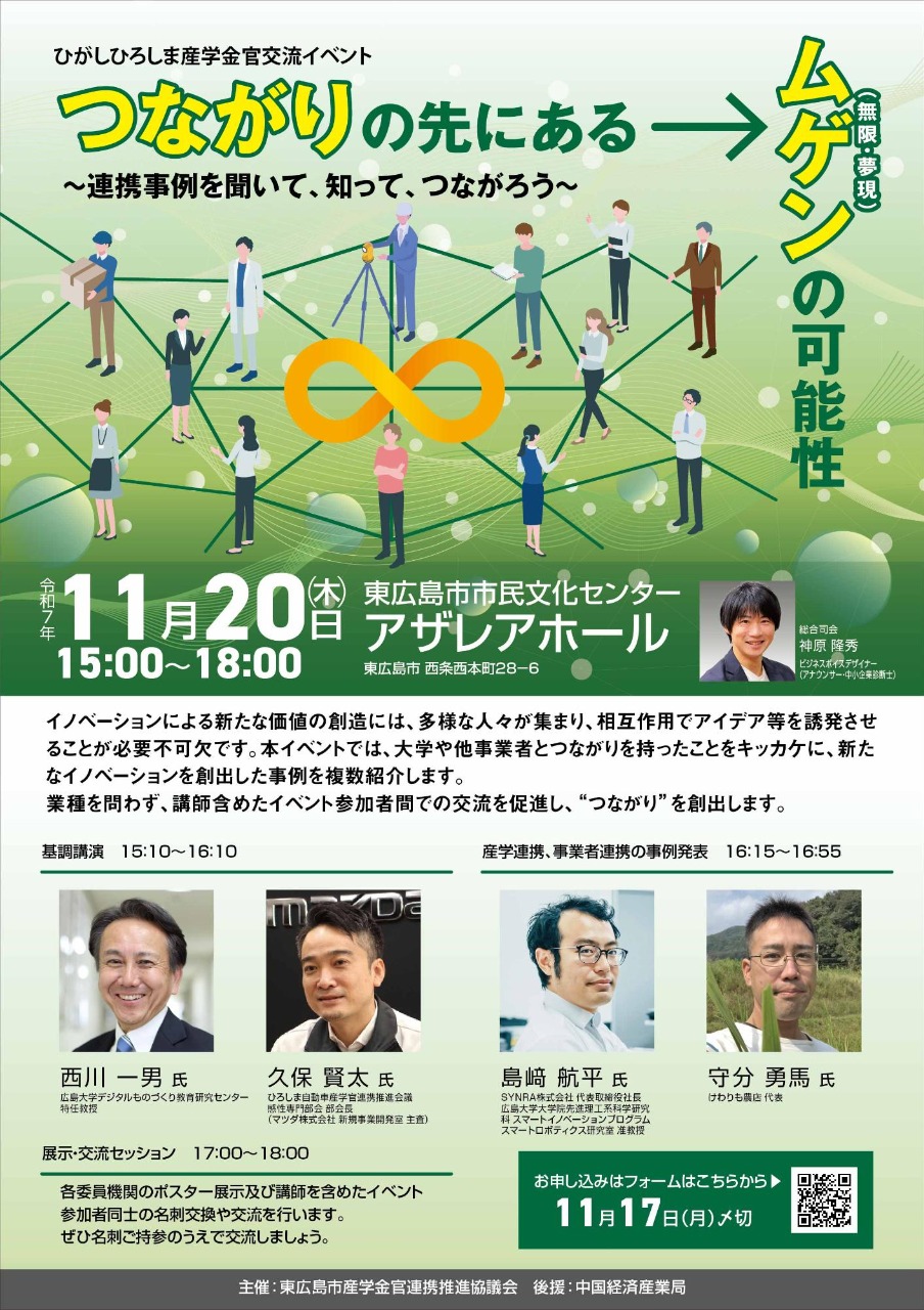 【ひがしひろしま産学金官交流イベント】”つながり”の先にあるムゲン（無限・夢現）の可能性